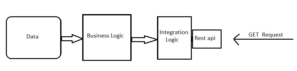 post6_part_1